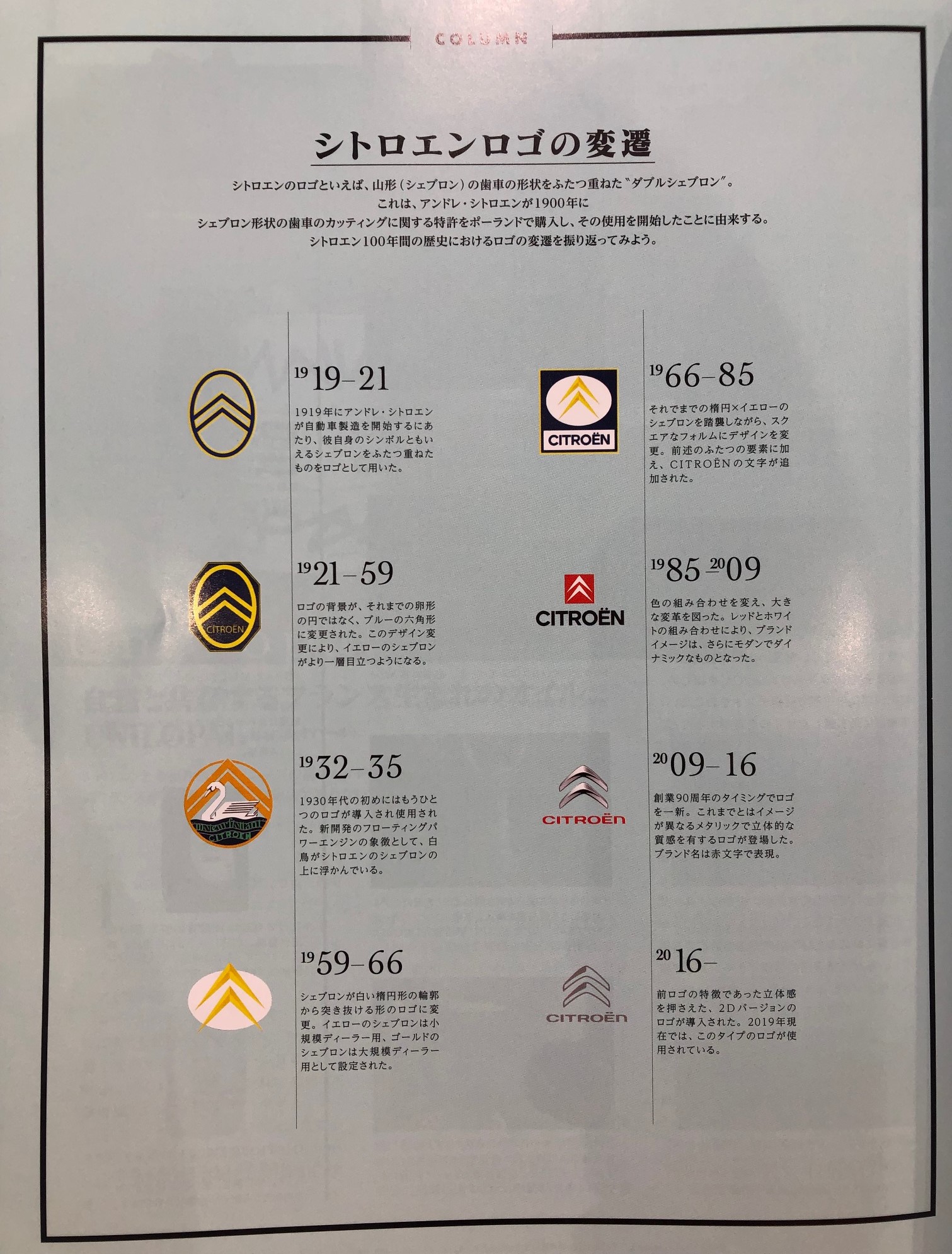100年のシトロエン